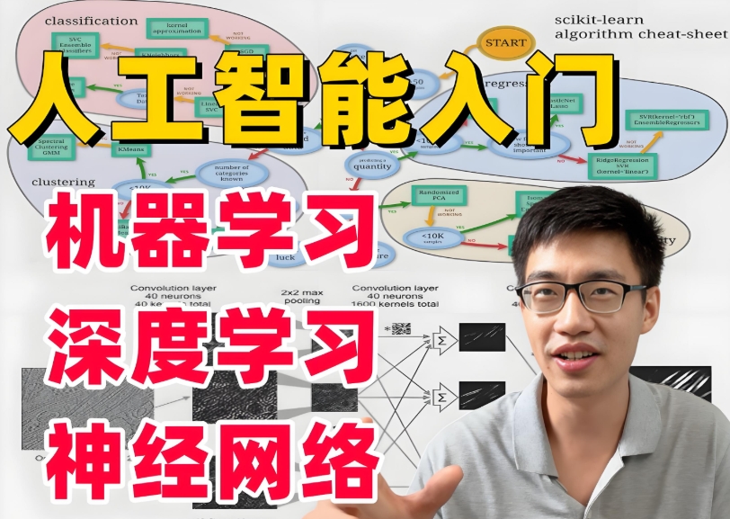 P6级超性能搜索实战 ElasticStack高级开发与架构实战 ElasticStack集群与性能全面进阶